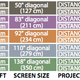 Illustration for article titled DreamVisions DreamBee HD Projectors Clobber Previous Contrast Ratios